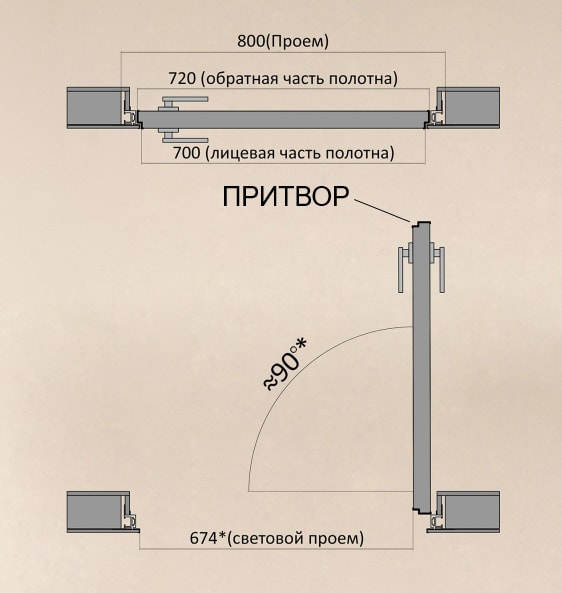 Revers схематично